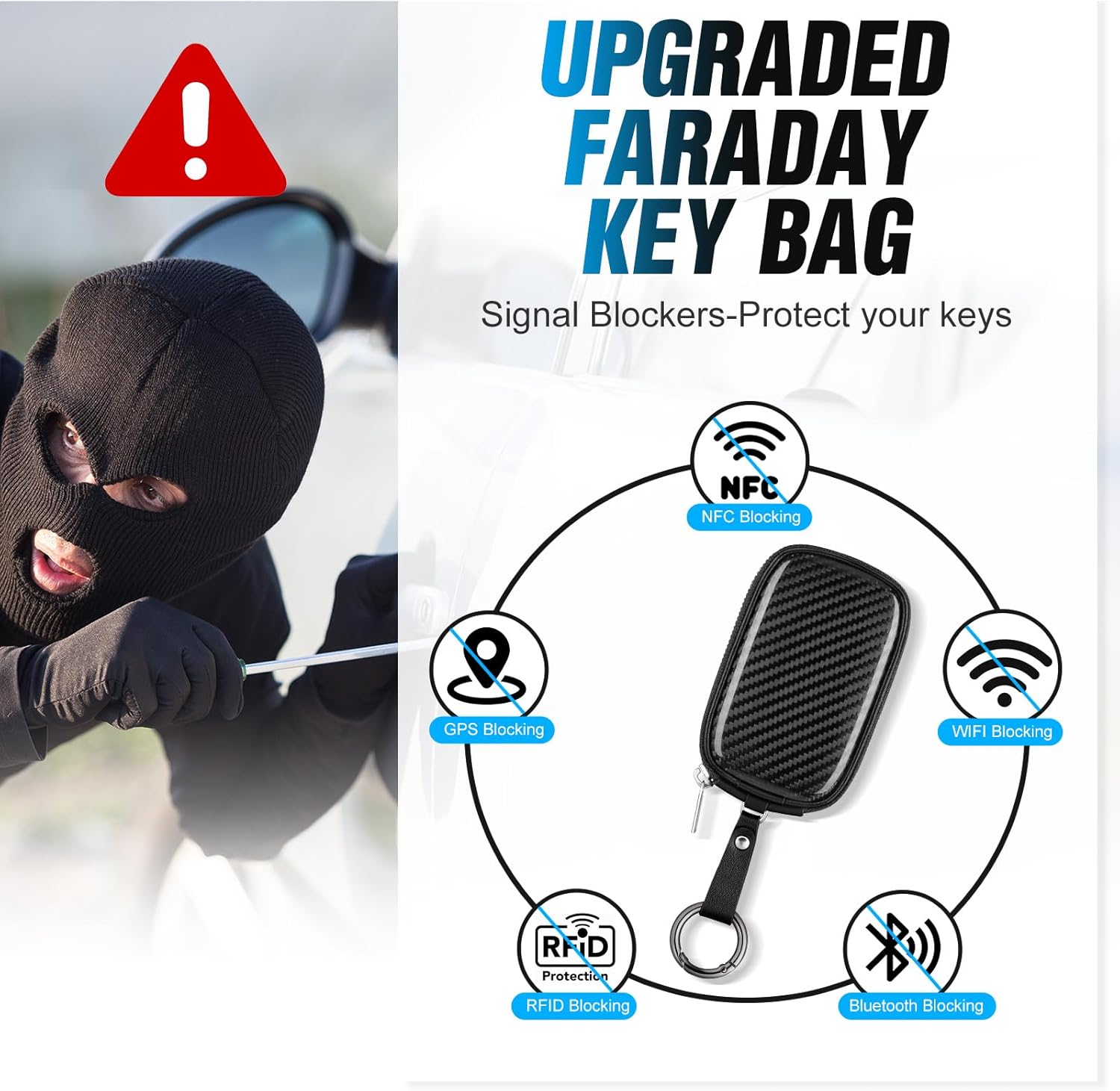 Bolsa universal de fibra de ca - Car Key Signal Blocker avaliação e preço